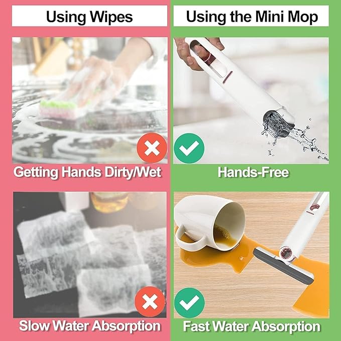 Combo - 4 in 1 - 360° Waterfall Kitchen Faucet Extender  + Mini Portable Mop for Kitchen, Floor, Glass, Car & More