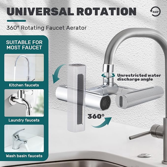 Combo - 4 in 1 - 360° Waterfall Kitchen Faucet Extender  + Mini Portable Mop for Kitchen, Floor, Glass, Car & More