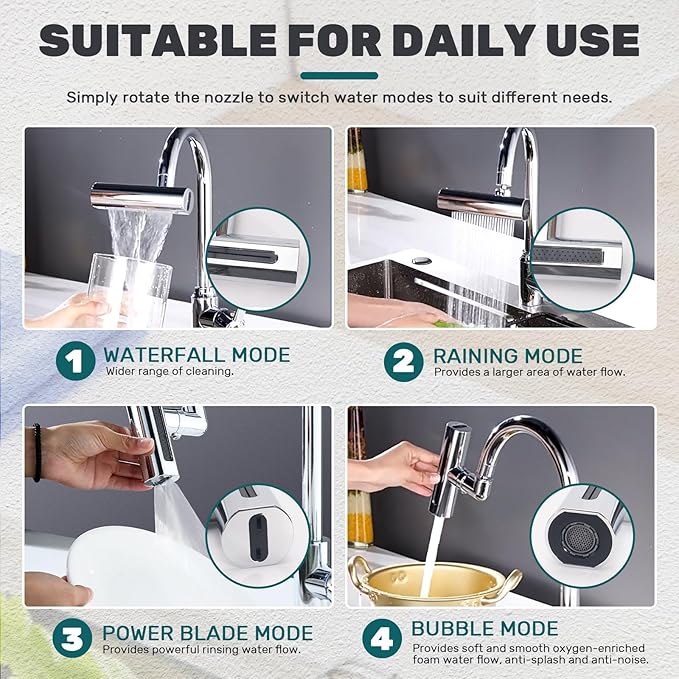 Combo - 4 in 1 - 360° Waterfall Kitchen Faucet Extender  + Mini Portable Mop for Kitchen, Floor, Glass, Car & More